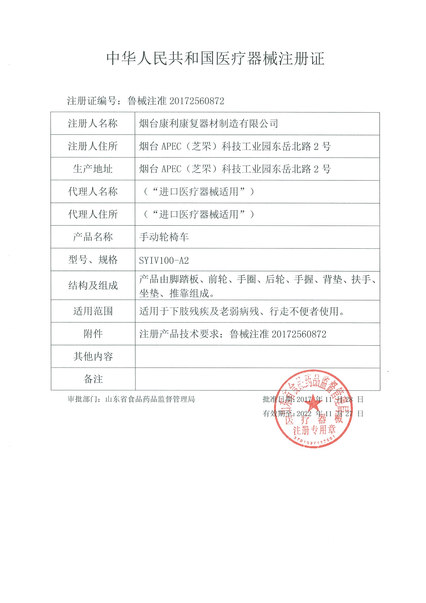 注冊證